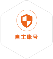 阿克苏到保加利亚国际快递